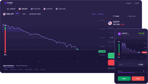 Titan Options trading platform
